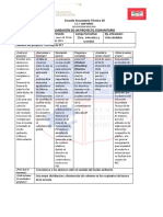 Proyecto Pet Fce