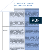 Filosofia Cuadrocomparativo Venegasgarcia Diego 601