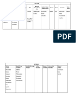 Mineral Identification Chart