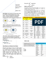 Writing and Naming Compounds