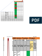 F32-SHE - Contractor HSE Action Tracker