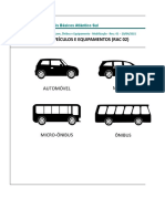 RG-004770 - Cadastro de Veículo Leve, Ônibus e Equipamento - Mobilização