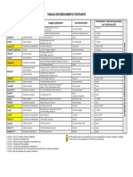 Tableau Stupéfiants