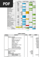 Solucion Practica 25