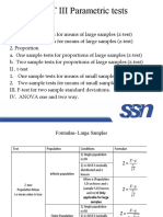 Unit III - Formulae