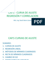 CAP. 5 Curva de Ajuste, Regresion Lineal