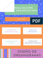 Tema 03 Formalización de La Organización