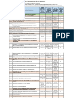 FORMATO 1 Diagnóstico JUSHT - INFRAESTRUCTURA HIDRÁULICA