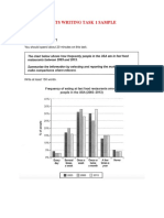 Ielts Writing Task 1 Overview