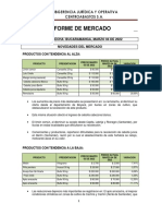 Informe de Mercado Marzo 04 de 2022