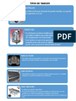 Tipos de Tamices