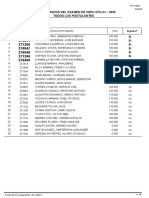 Resultados Cepu Ciclo I 2022