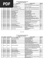 9 School Block Information