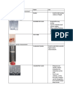 Lab Apparatus Handout