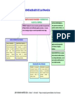 Generalidades de Las Finanzas