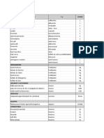 Requerimientos Insumos Dic 22