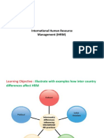 Unit 4 - IHRM