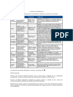 Plan Apicola Pedro Rodriguez