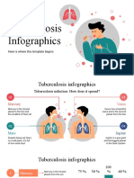 Tuberculosis Infographics