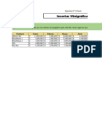 Ejercicio 3 Excel Insertar Gráficos