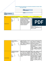 Informe Descriptivo de Logro de Competencias de Aprendizaje Nivel Inicial-3 Años Version Final