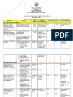 Action Plan in CPP 2022