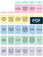 Cuadro Comparativo de Contabilidad