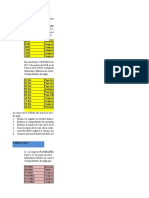 Ejercicio Caja Chica 2022-02