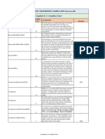 Compiled by CA Sanidhya Saraf: Case Study Digest Chapterwise Compilation (Eco - Laws 6D)