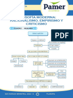 FILOSOFÍA S10 Filosofía Moderna