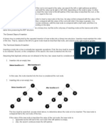 Insertion of Binary Trees