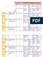 Cuadro Comparativo de Modelos y Teoria de Enfermería