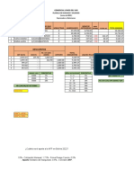 Planilla de Sueldos y Salarios