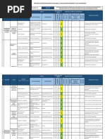 Matriz Iperc