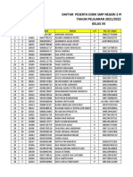 Kelas Vii 2021-2022