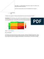 BCG Matrix