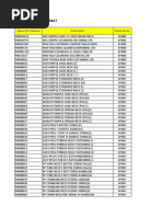 Price List Cpo (Upd 9 May 2022)