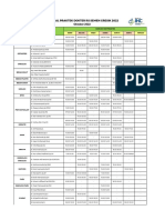 Update Jadwal Dokter Praktek Spesialis RSSG 2022 20 Okt 2022 (Rev 1)