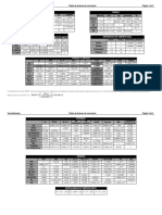 Tablas de Conversión de Unidades