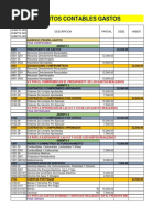 Ejercicios Contables Gastos 2021-II