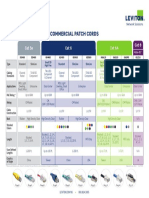 Leviton PatchCord ReferenceGuide