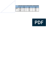 Louver Calculation & Schedule