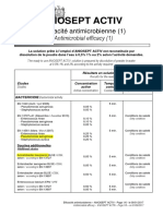 Aniosept Activ Acte Calificative