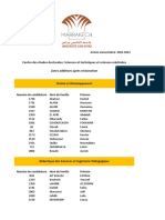 Liste Additive Apres Traitement Des Reclamations