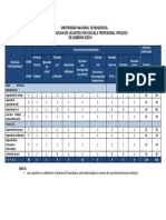 Cuadro de Vacantes 2022 Ii