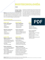 FCQ Unc - Planes de Estudio para Web - Biotecnologia