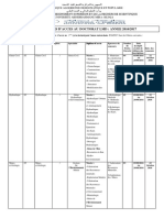 Concours Doctorat LMD 2016-2017