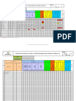 SIG - F - 88 Registros y Controles Medicos Del Personal Feb20