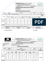 Pmi Report