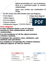 Diagrams in Uml